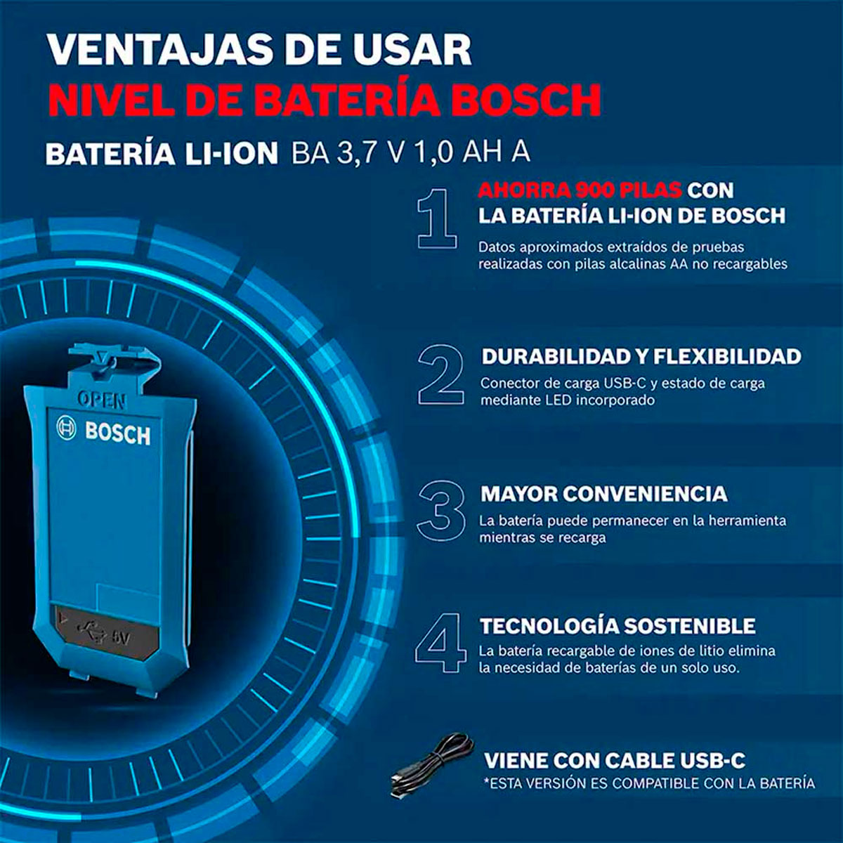 Medidor Laser Bosch Profesional GLM 50-22 50 mts